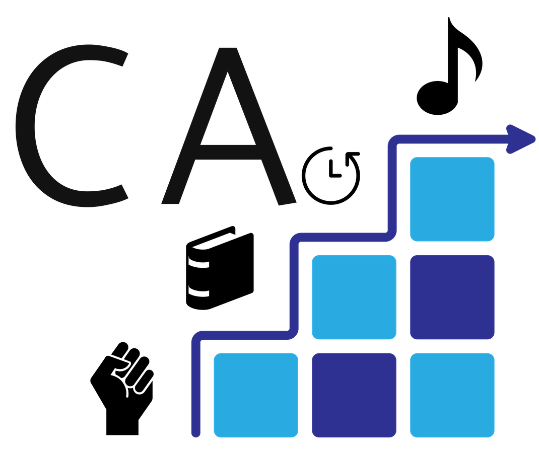 Introduction To Cultural Analytics Python Introduction To Cultural Analytics Python