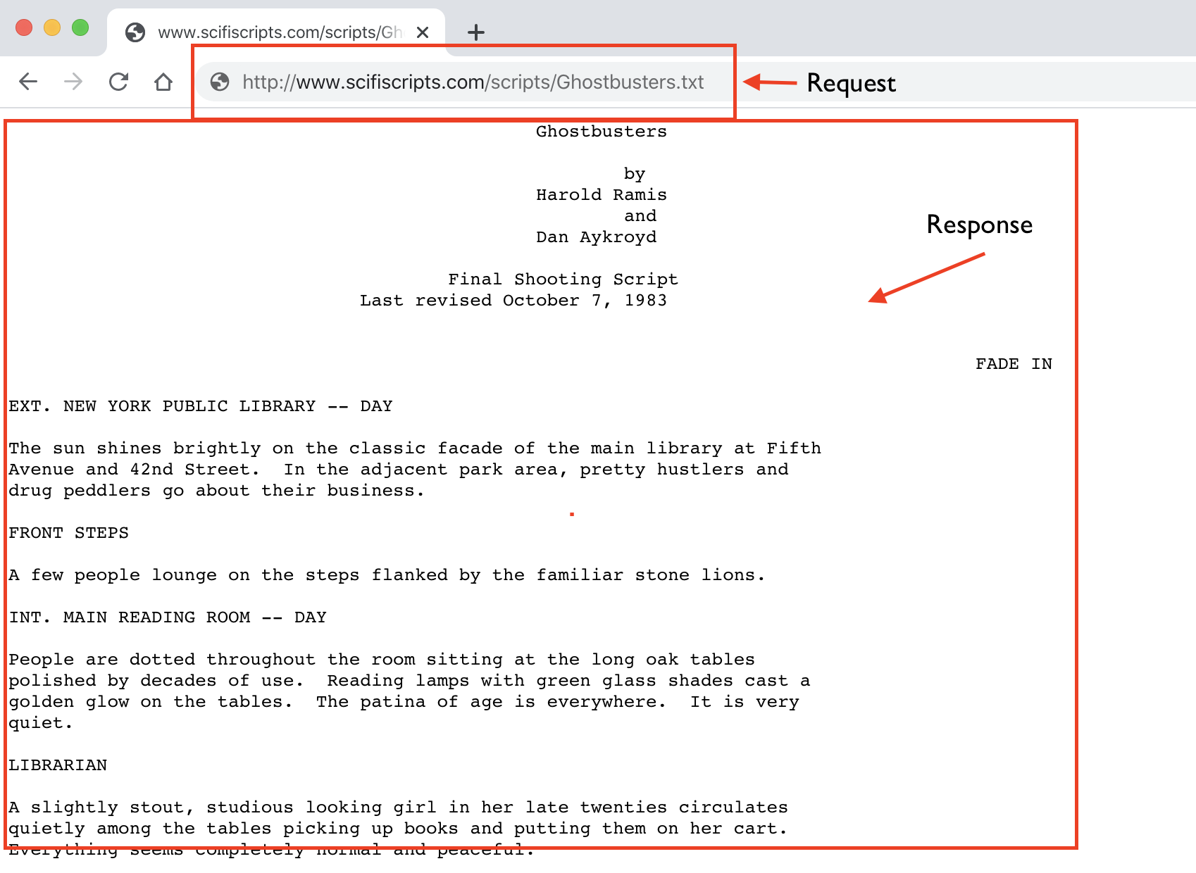 Web Scraping — Part 1 — Introduction to Cultural Analytics & Python